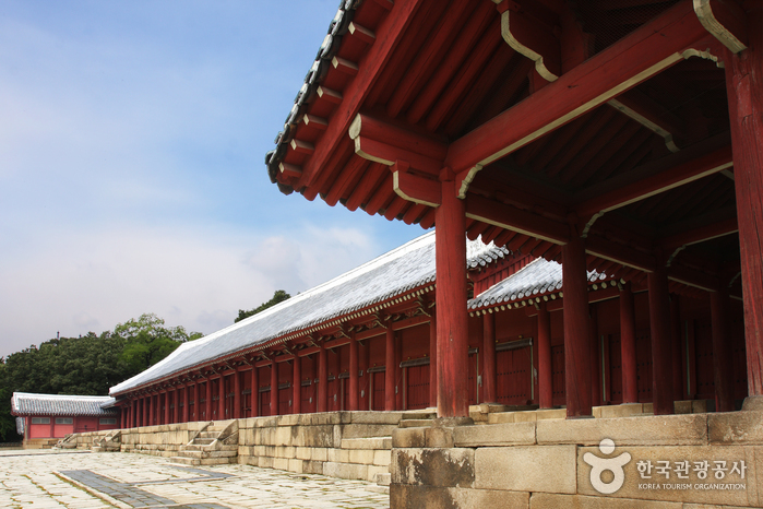 Jongmyo Shrine